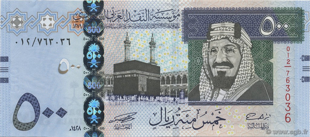 Mata Uang di Arab: Kesejarahan dan Keunikan Sistem Keuangan